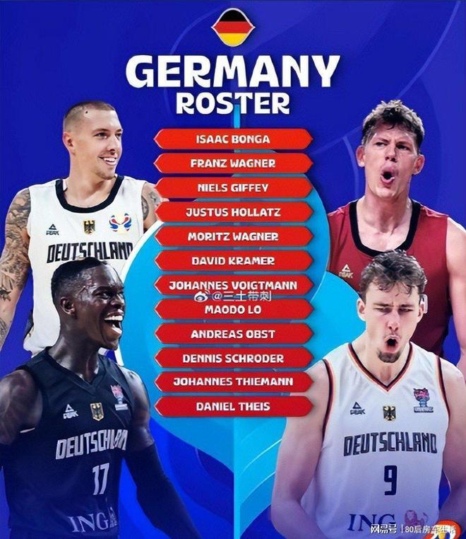 意大利男篮翻盘德国男篮，约基奇制霸全场的简单介绍