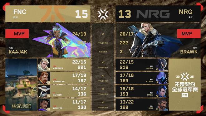 FNC力克GEN，Meiko2关键制胜的简单介绍