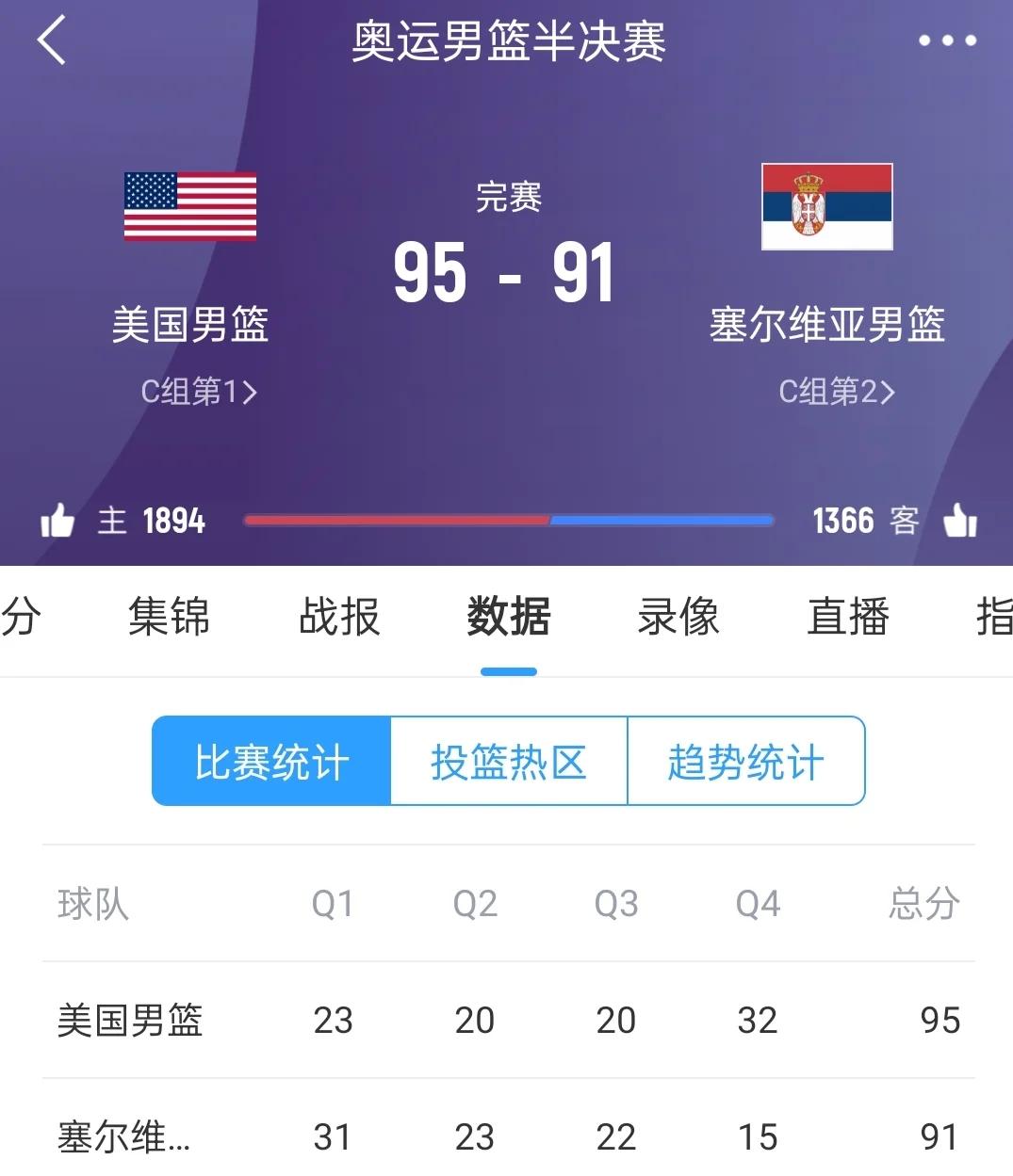 沃尔夫斯堡客场未能获胜,积分榜位置下滑的简单介绍 沃尔夫斯堡客场未能获胜,积分榜位置下滑的简单介绍