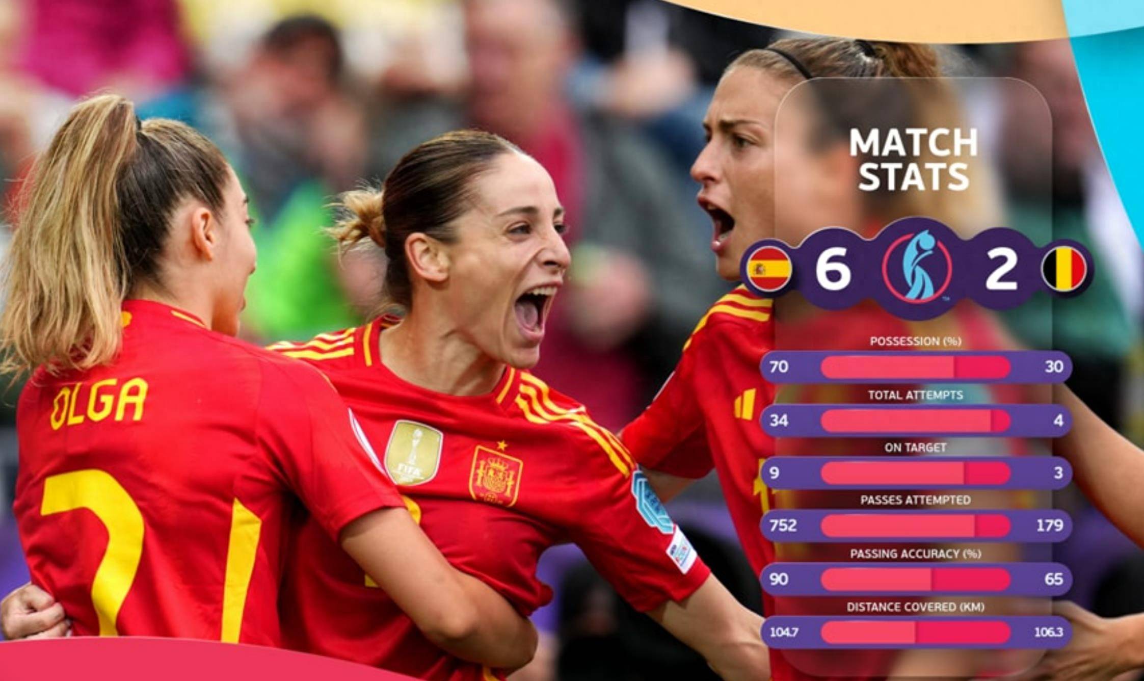 葡萄牙女足实现历史突破,杀入四强 葡萄牙女足实现历史突破,杀入四强