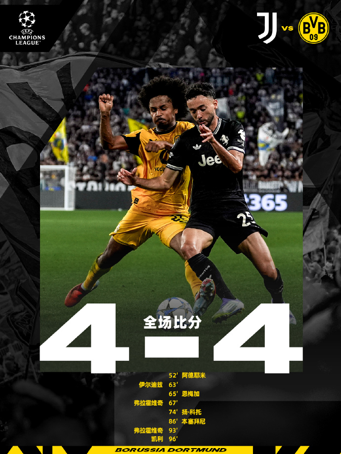 惊心动魄！尤文逆转多特晋级欧冠八强